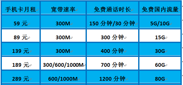 7267e3a35a1c8a471ce62bfff056471